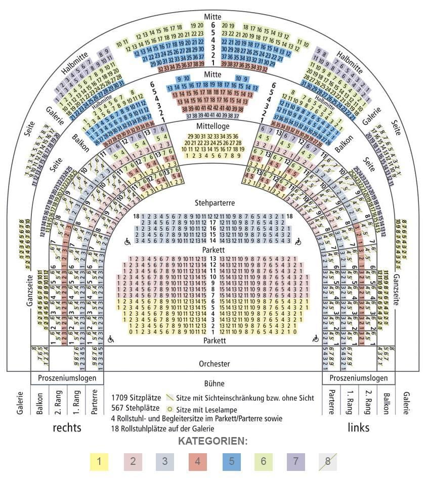 Opera di Vienna la mappa